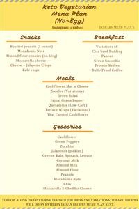 Simple 7 Day Meal Plan for Keto